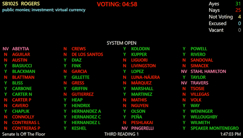 Arizona Moves Closer to Historic Bitcoin Reserve Law Article Image