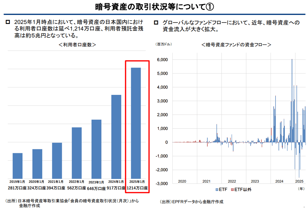 Japan Plans Major Crypto Reboot Article Image
