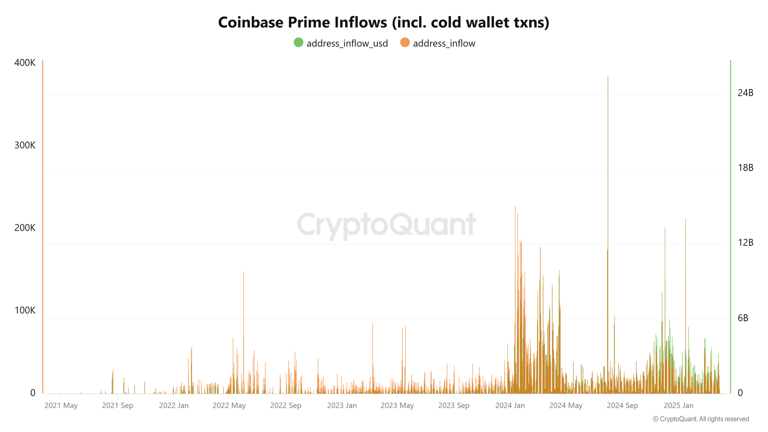 MARA’s $2B Stock Play Targets Bitcoin Boom Article Image